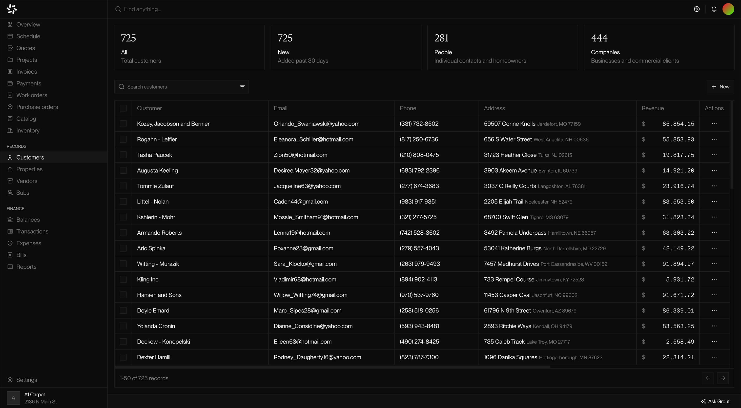 Grout dashboard